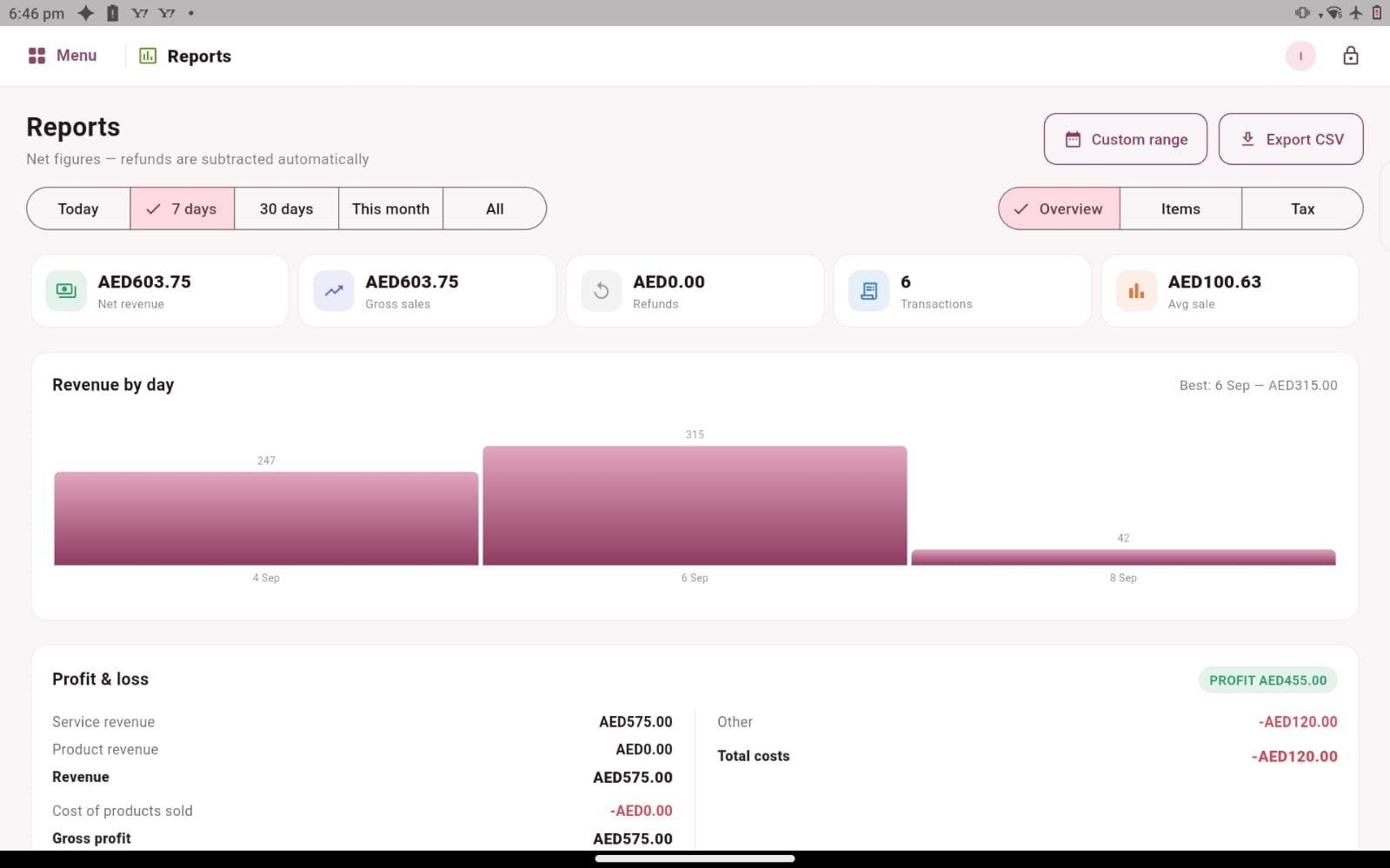 Sales & reports — Salozi